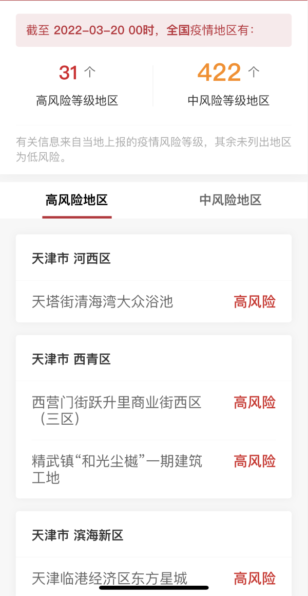 各企业，截止2022年3月20日00时最新报告全国中高风险地区