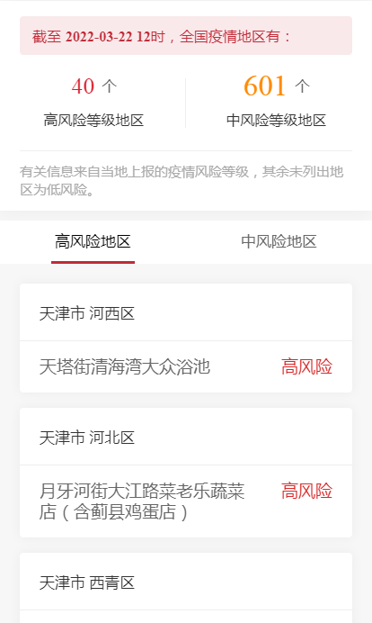 各企业，截止2022年3月22日00时最新报告全国中高风险地区