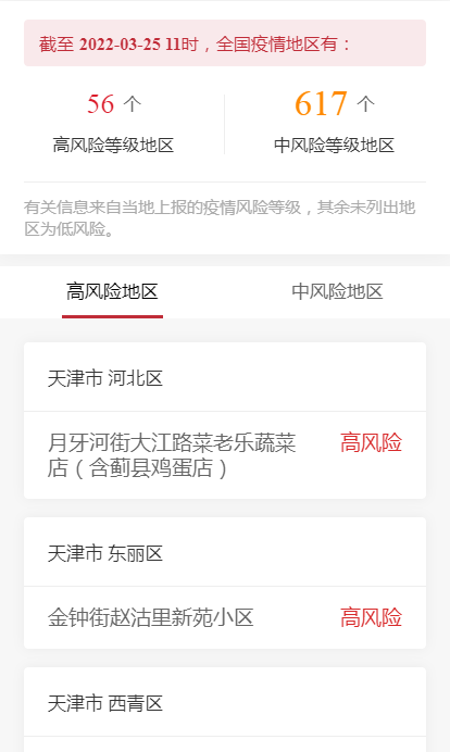 各企业，截止2022年3月25日11时最新报告全国中高风险地区