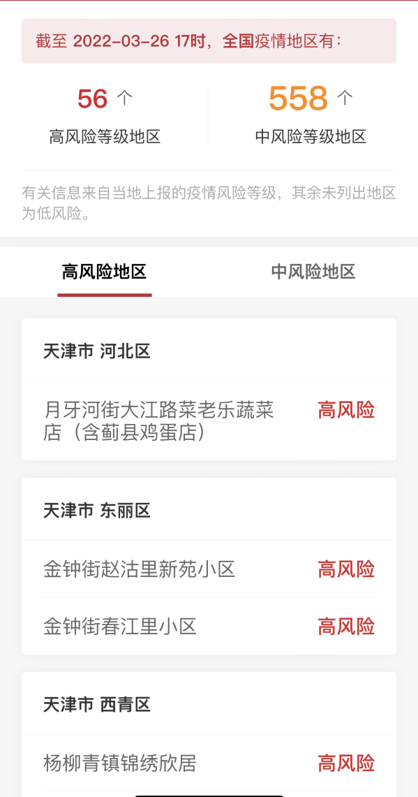 各企业，截止2022年3月26日17时最新报告全国中高风险地区