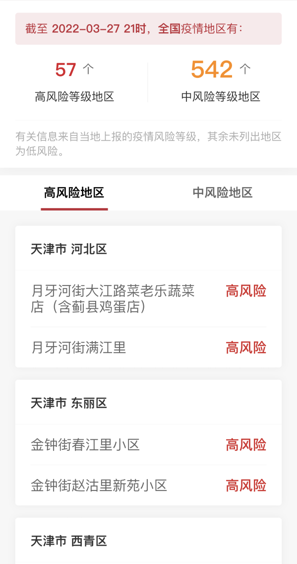 各企业，截止2022年3月27日21时最新报告全国中高风险地区