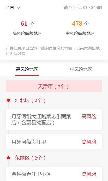 各企业，截止2022年3月30日14时最新报告全国中高风险地区