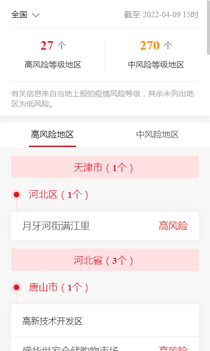 各企业，截止2022年4月09日15时最新报告全国中高风险地区