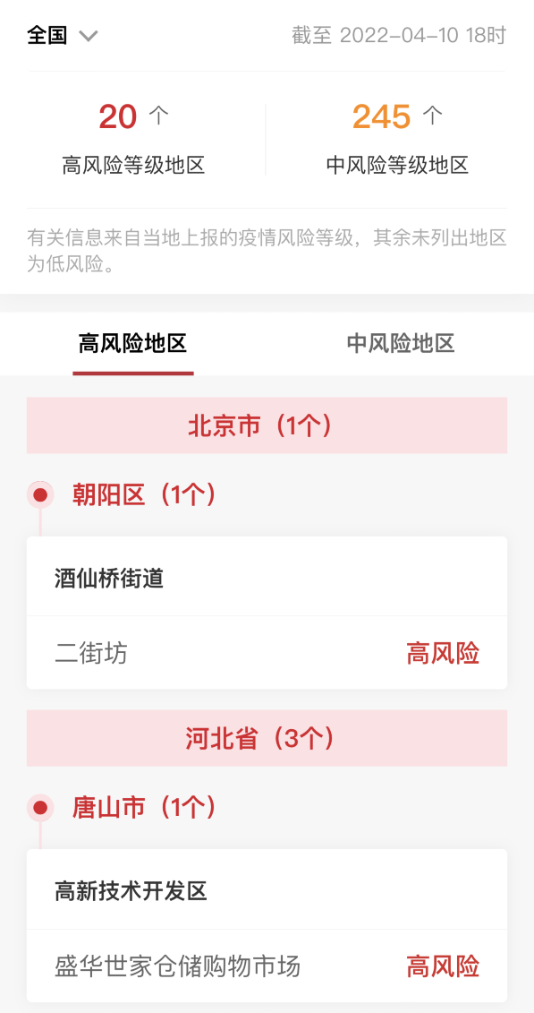 各企业，截止2022年4月10日18时最新报告全国中高风险地区