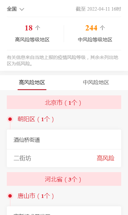 各企业，截止2022年4月11日16时最新报告全国中高风险地区