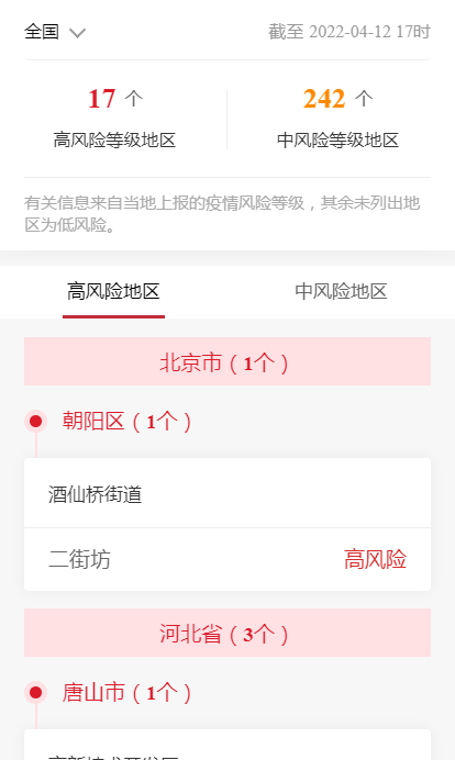 各企业，截止2022年4月12日17时最新报告全国中高风险地区