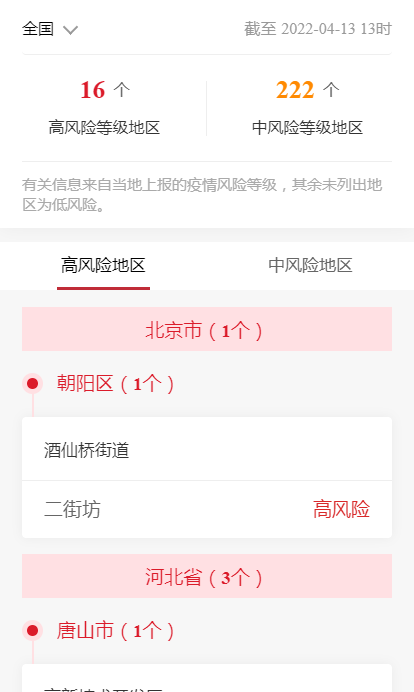 各企业，截止2022年4月13日13时最新报告全国中高风险地区