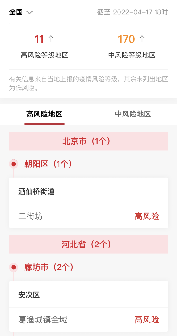各企业，截止2022年4月17日18时最新报告全国中高风险地区