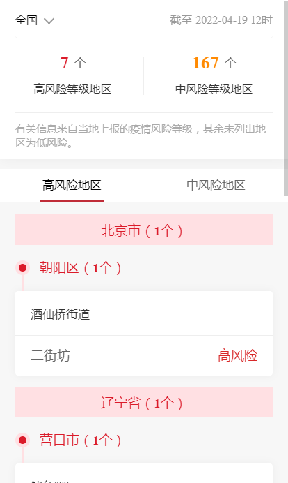 各企业，截止2022年4月19日12时最新报告全国中高风险地区