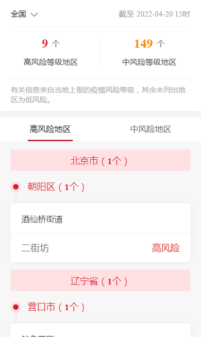 各企业，截止2022年4月20日15时最新报告全国中高风险地区