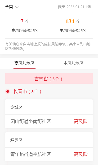 各企业，截止2022年4月21日15时最新报告全国中高风险地区