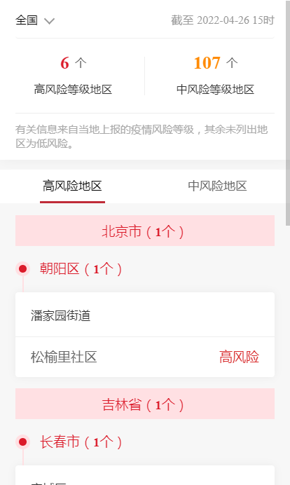 各企业，截止2022年4月26日15时最新报告全国中高风险地区