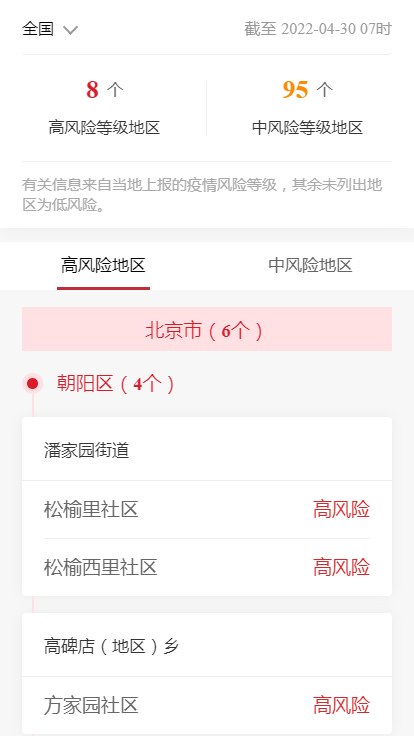 各企业，截止2022年4月30日07时最新报告全国中高风险地区
