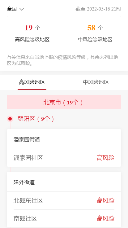各企业，截止2022年5月16日21时最新报告全国中高风险地区