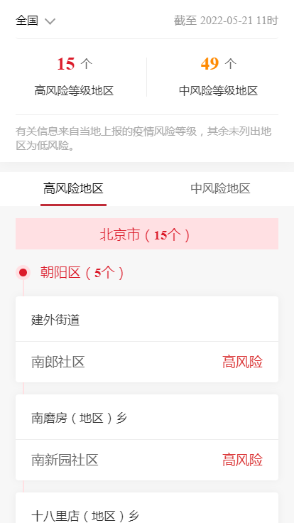 各企业，截止2022年5月21日11时最新报告全国中高风险地区