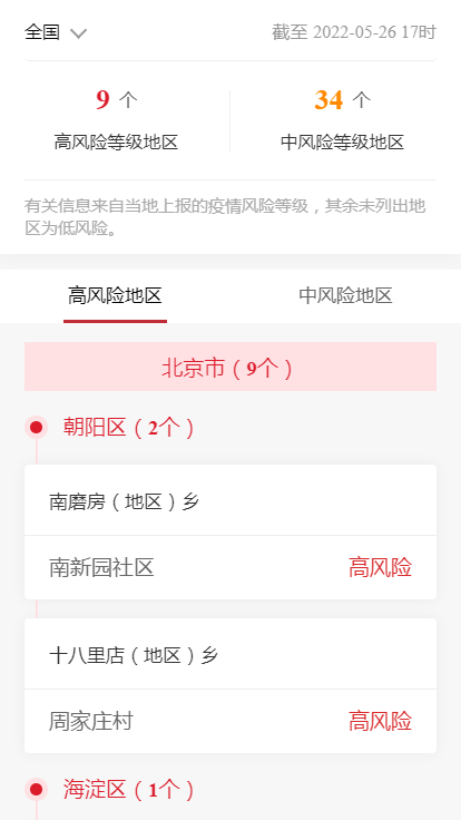 各企业，截止2022年5月26日00时最新报告全国中高风险地区