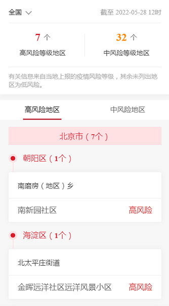 各企业，截止2022年5月28日12时最新报告全国中高风险地区