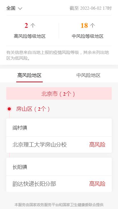 各企业，截止2022年6月02日00时最新报告全国中高风险地区
