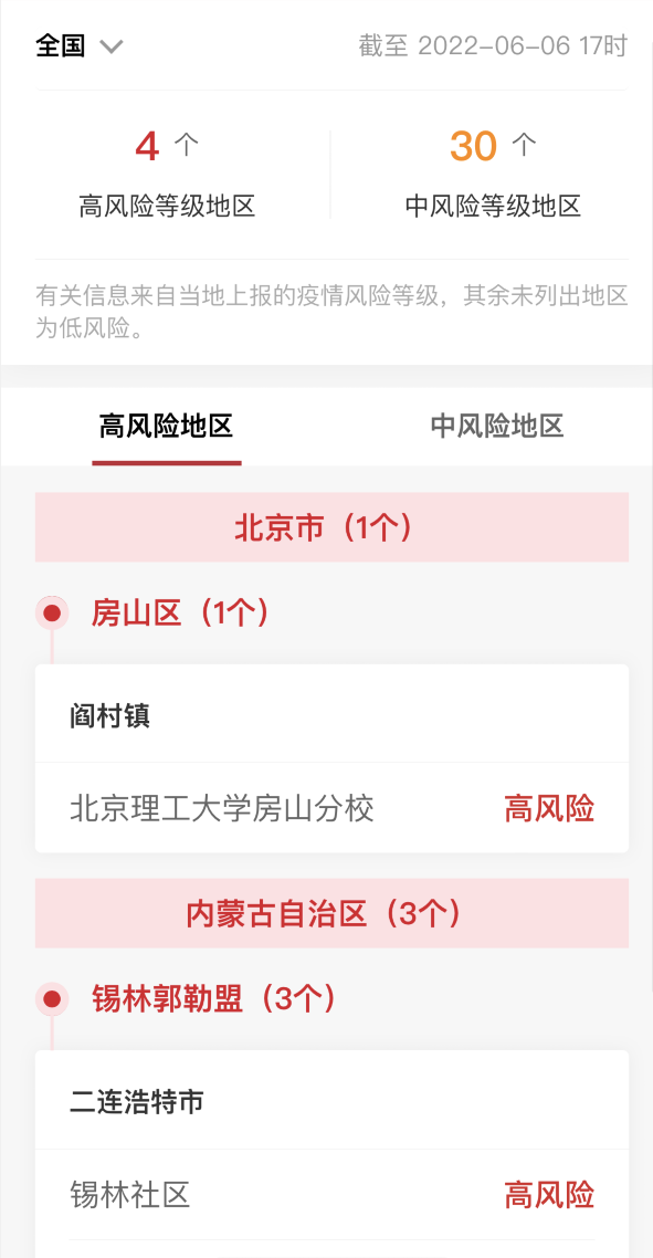 各企业，截止2022年6月06日17时最新报告全国中高风险地区
