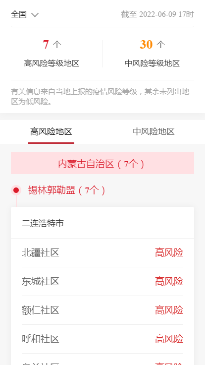 各企业，截止2022年6月09日17时最新报告全国中高风险地区