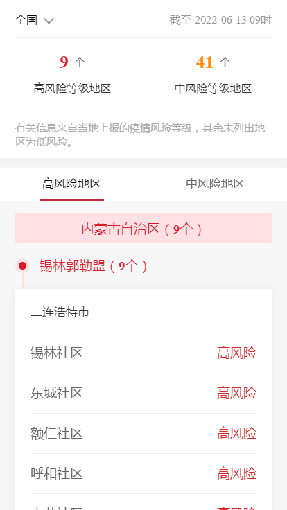 各企业，截止2022年6月13日09时最新报告全国中高风险地区