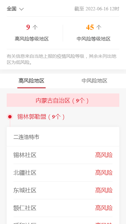 各企业，截止2022年6月16日12时最新报告全国中高风险地区