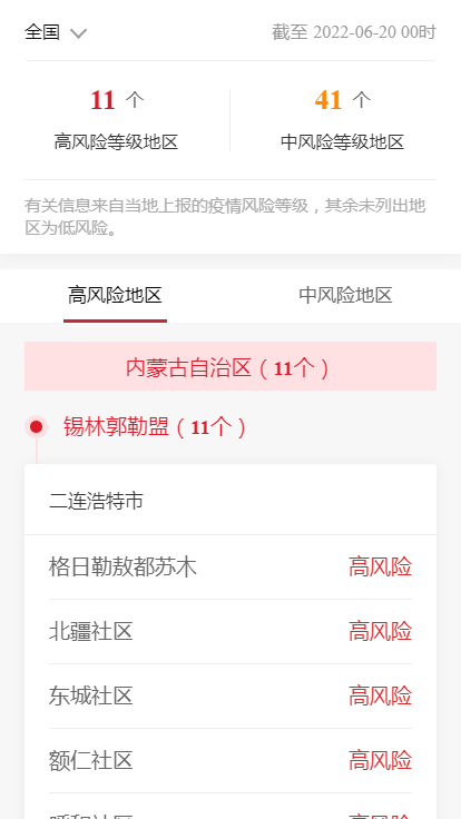 各企业，截止2022年6月20日00时最新报告全国中高风险地区