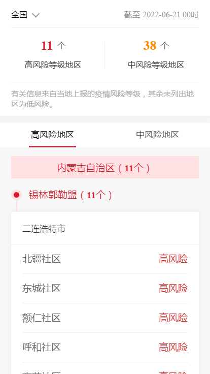 各企业，截止2022年6月21日00时最新报告全国中高风险地区