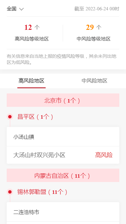 各企业，截止2022年6月24日00时最新报告全国中高风险地区