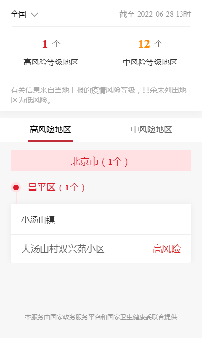 各企业，截止2022年6月28日13时最新报告全国中高风险地区
