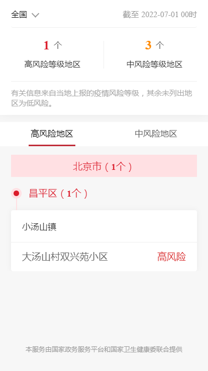 各企业，截止2022年7月1日00时最新报告全国中高风险地区