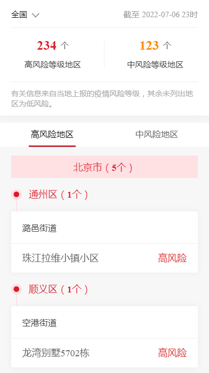 各企业，截止2022年7月06日23时最新报告全国中高风险地区