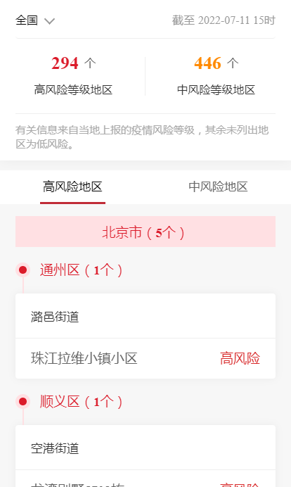 各企业，截止2022年7月11日15时最新报告全国中高风险地区