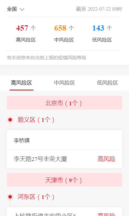 各企业，截止2022年7月22日00时最新报告全国中高风险地区
