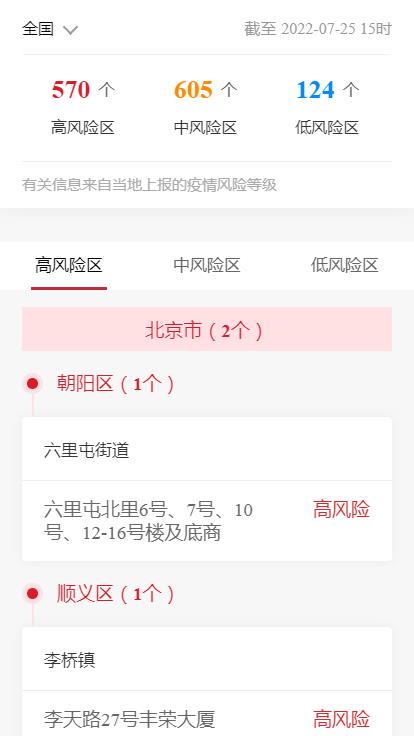 各企业，截止2022年7月25日15时最新报告全国中高风险地区