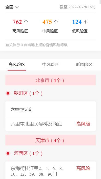 各企业，截止2022年7月28日16时最新报告全国中高风险地区