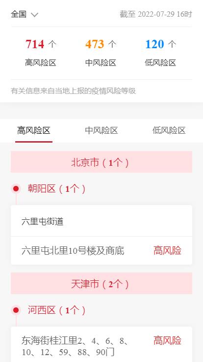 各企业，截止2022年7月29日16时最新报告全国中高风险地区