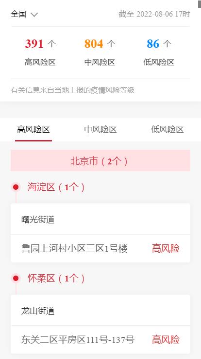 各企业，截止2022年8月06日17时最新报告全国中高风险地区