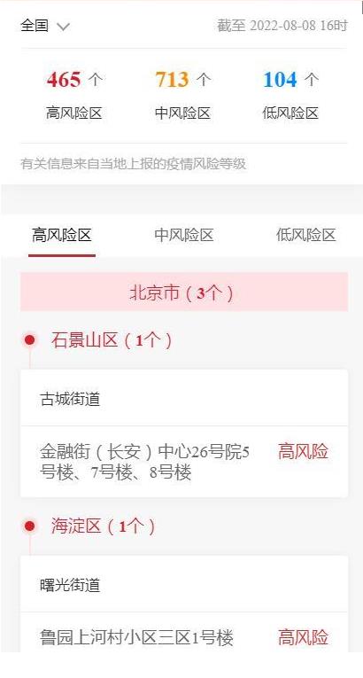 各企业，截止2022年8月08日16时最新报告全国中高风险地区