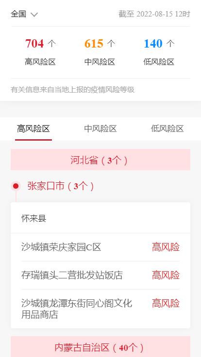 各企业，截止2022年8月15日12时最新报告全国中高风险地区