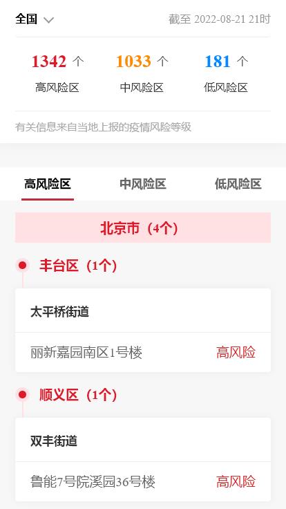 各企业，截止2022年8月22日21时最新报告全国中高风险地区