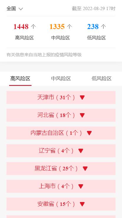 各企业，截止2022年8月29日07时最新报告全国中高风险地区