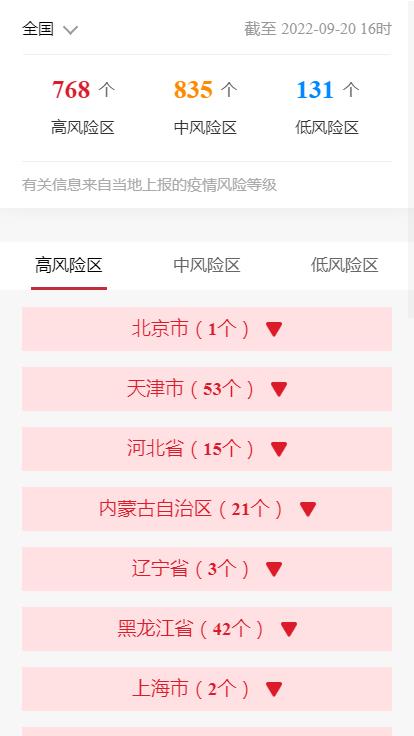 各企业，截止2022年9月20日16时最新报告全国中高风险地区