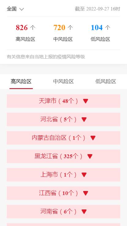 各企业，截止2022年9月27日16时最新报告全国中高风险地区