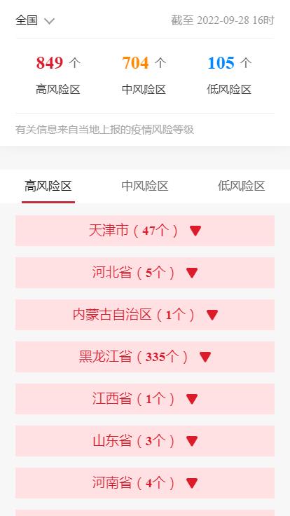 各企业，截止2022年9月28日16时最新报告全国中高风险地区