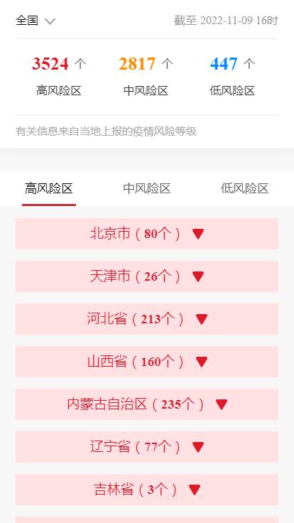 各企业，截止2022年11月09日16时最新报告全国中高风险地区