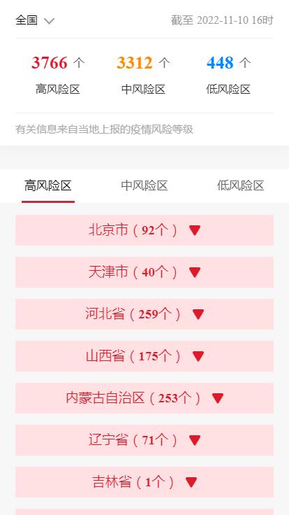 各企业，截止2022年11月10日16时最新报告全国中高风险地区