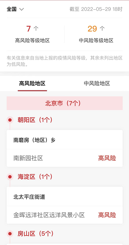 各企业，截止2022年5月29日18时最新报告全国中高风险地区