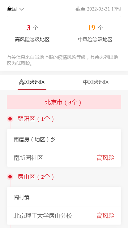 各企业，截止2022年5月31日17时最新报告全国中高风险地区