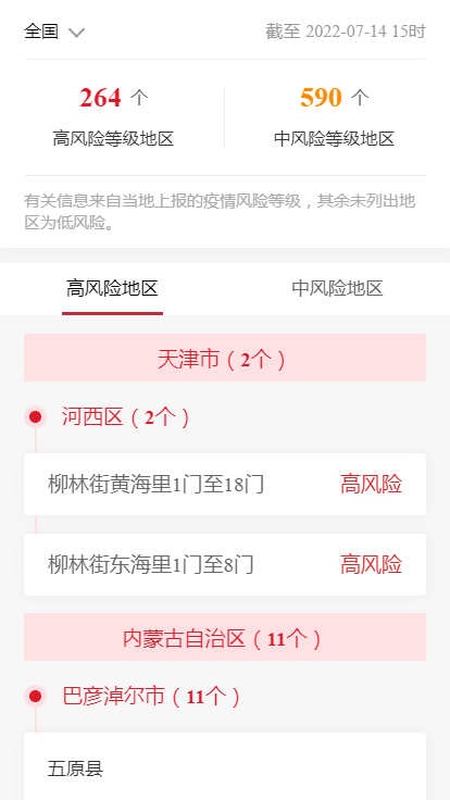 各企业，截止2022年7月14日15时最新报告全国中高风险地区
